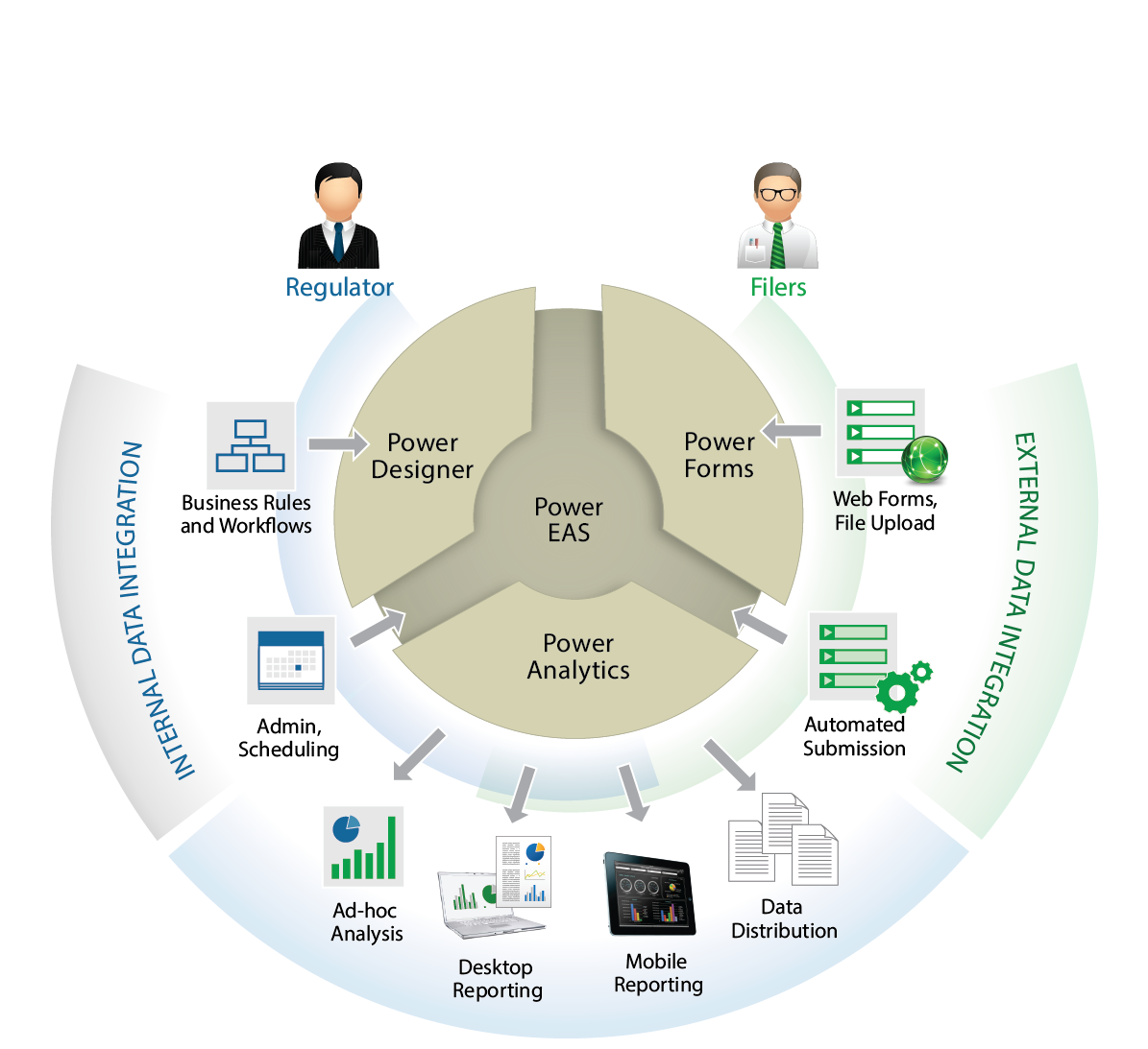 Integration-Hub-Diagram-FINAL – MIDDLE